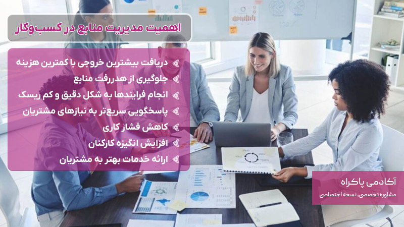 اهمیت مدیریت منابع در کسبوکار