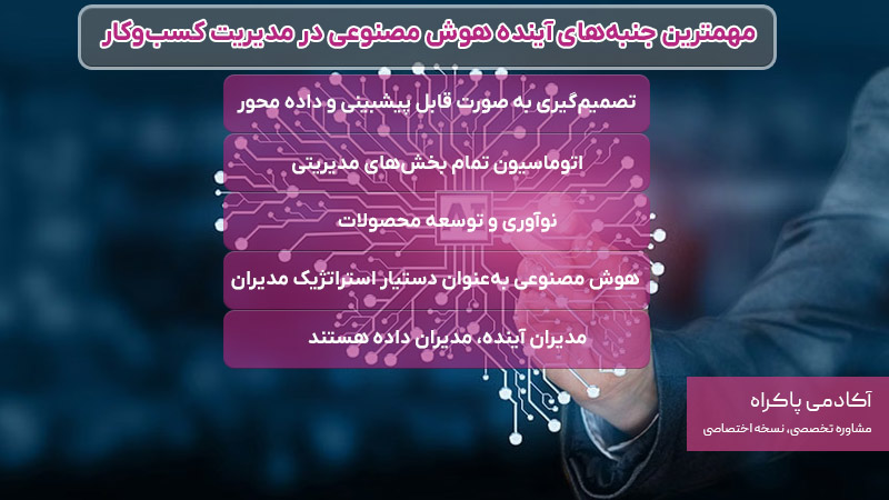 مهمترین جنبه‌های آینده هوش مصنوعی در مدیریت کسب‌وکار