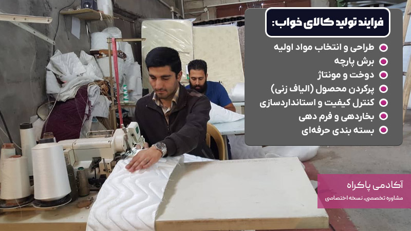 فرایند تولید کالای خواب