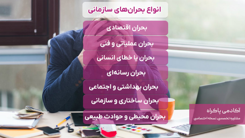 انواع بحران‌های سازمانی