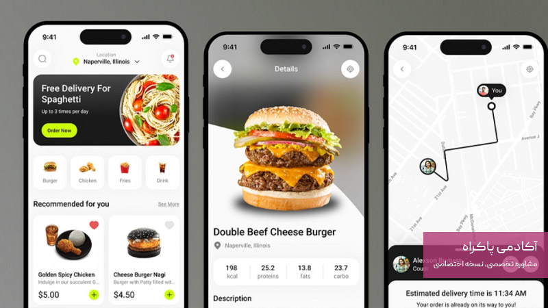 محور عمودی: "ارزش برای کاربر"
