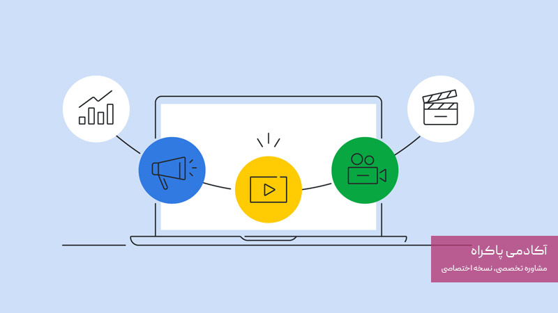 ویدیو مارکتینگ