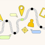 نقشه واردلی (Wardley Map) چیست؟