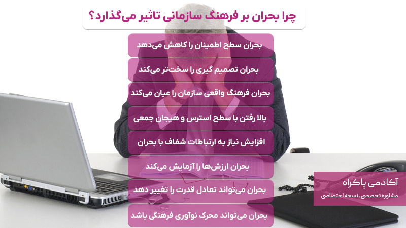 چرا بحران بر فرهنگ سازمانی تاثیر می‌گذارد؟