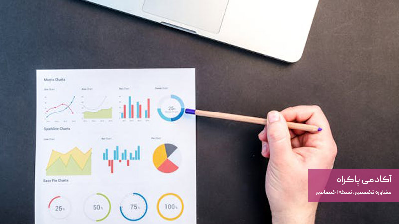  امکان اندازه‌گیری و تحلیل نتایج