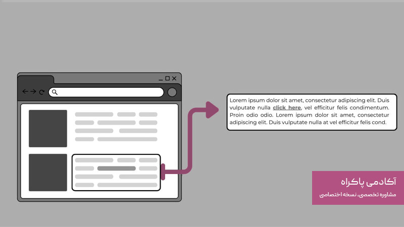 تاثیر محتوای اطراف انکرتکست