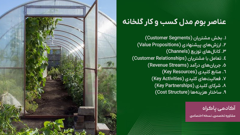 عناصر بوم مدل کسب و کار گلخانه