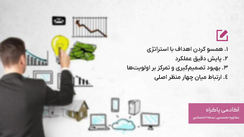 مزایای کارت امتیاز متوازن