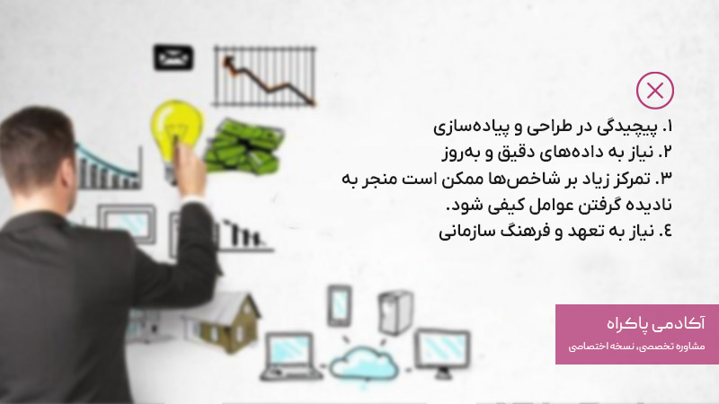 چالش‌های کارت امتیاز متوازن