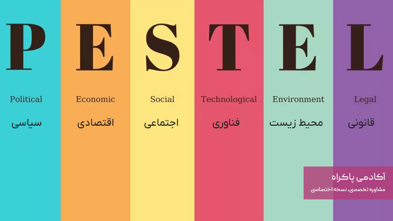 تحلیل PESTEL چیست؟