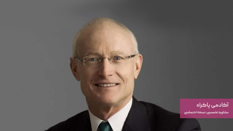 تاریخچه پنج نیروی رقابتی پورتر