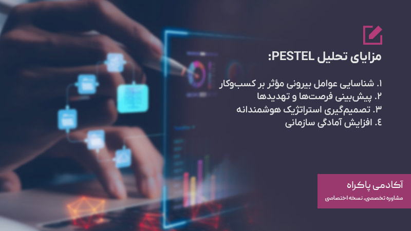 مزایای تحلیل PESTEL 