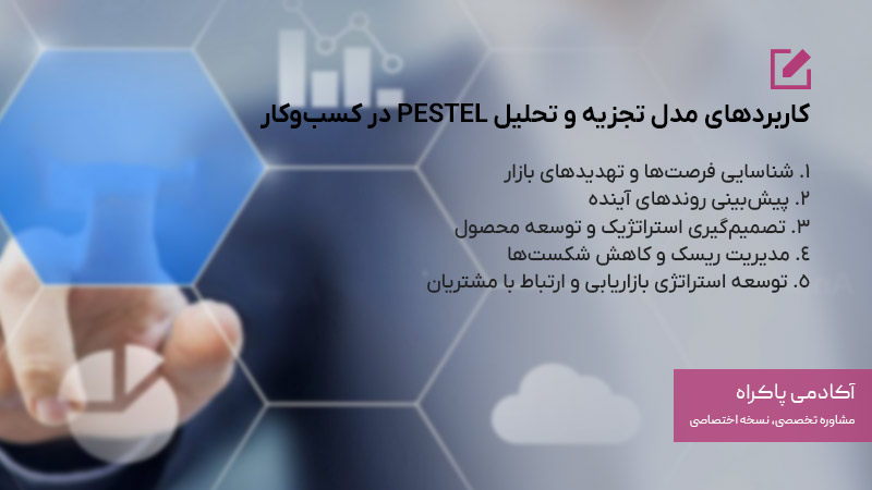 کاربردهای مدل تجزیه و تحلیل PESTEL در کسب‌وکار