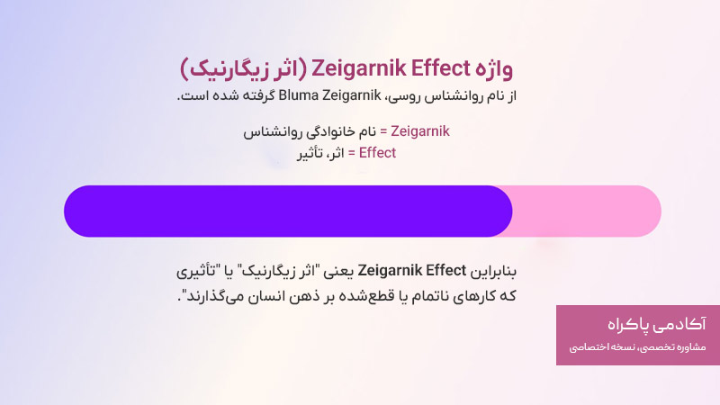 اثر زیگارنیک چیست؟