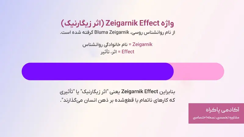 اثر زیگارنیک چیست؟
