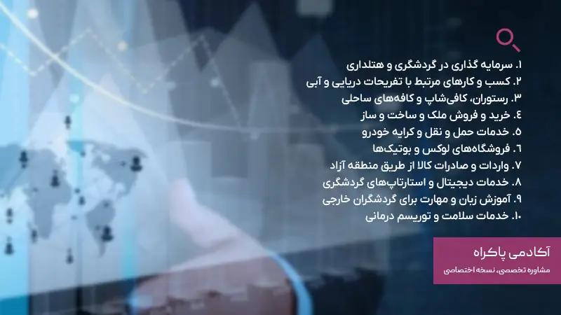 مراحل راه‌ اندازی کسب ‌و کار در کیش