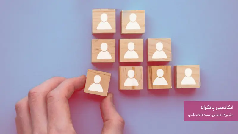 شناسایی مخاطب در تبلیغات CGI 