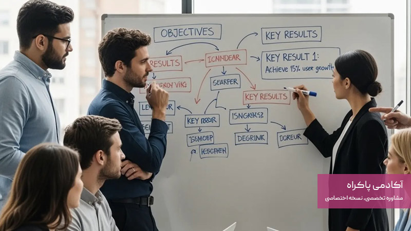 مزایا و معایب و چالش های OKR 
