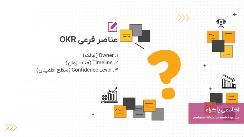 عناصر فرعی OKR 