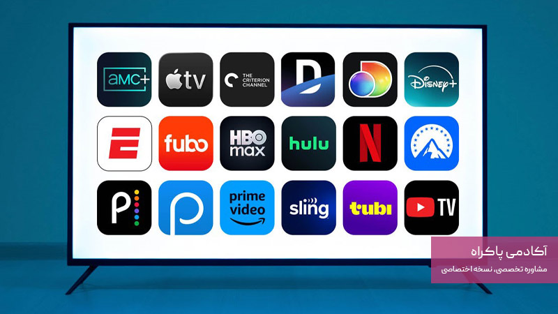 شناسایی تهدید محصولات یا خدمات جایگزین