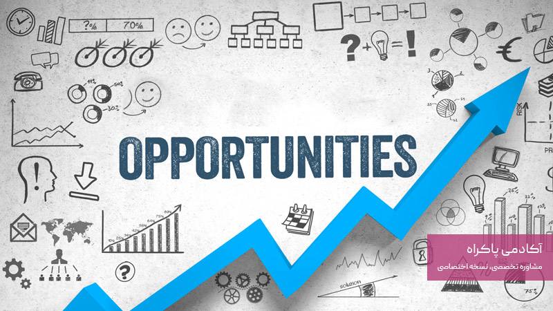 فرصت ها در تحلیل SWOT