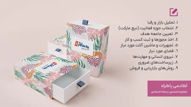 مراحل راه ‌اندازی کسب ‌و کار بسته ‌بندی