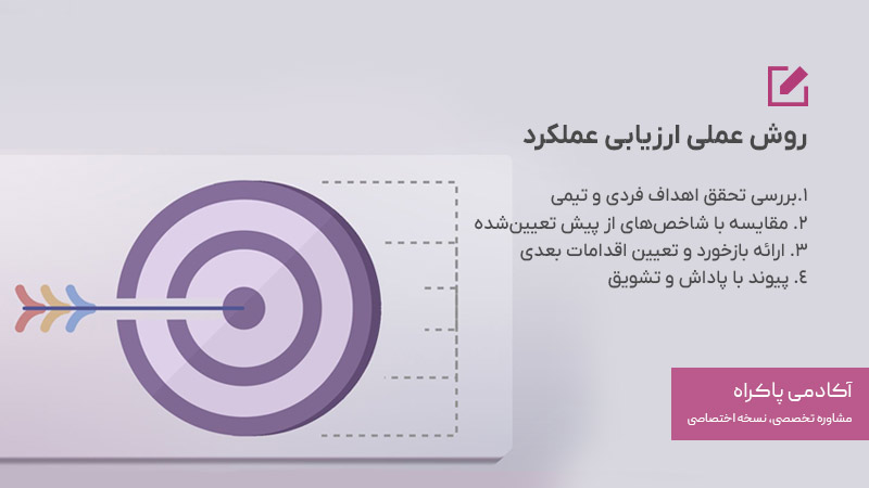 روش عملی ارزیابی عملکرد