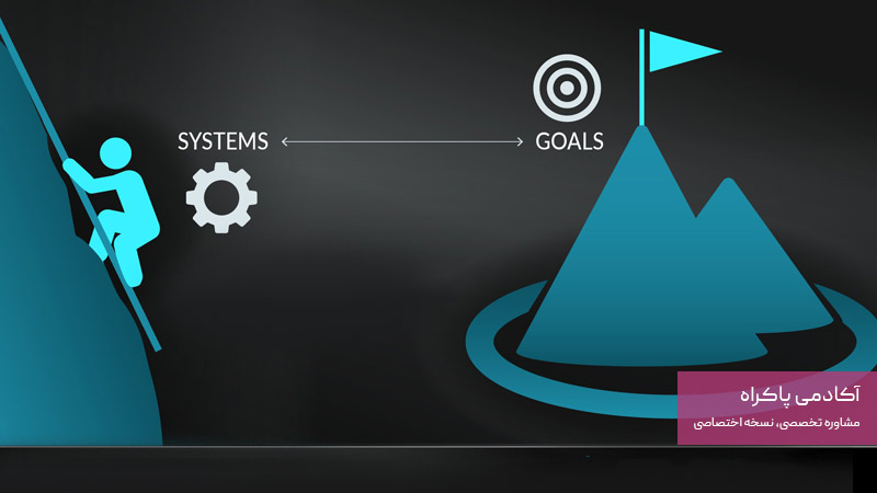تعیین اهداف کلان سازمان