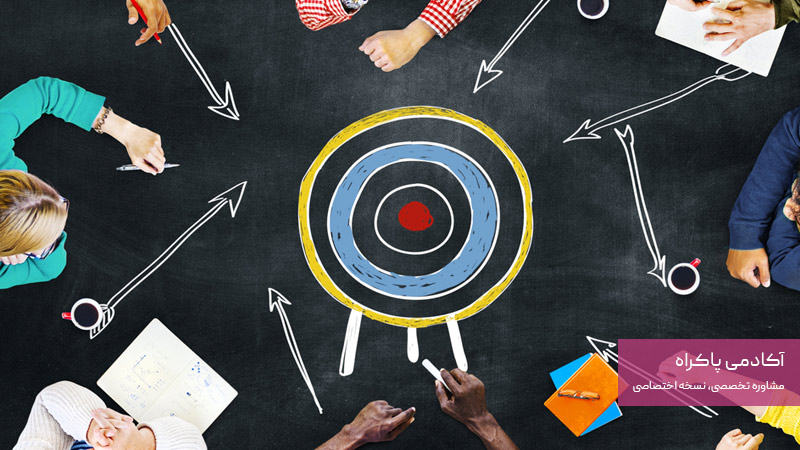 اصول تعیین اهداف فردی و تیمی