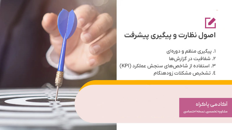 اصول نظارت و پیگیری پیشرفت