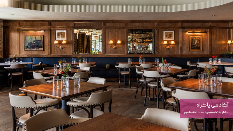 کارت امتیاز متوازن