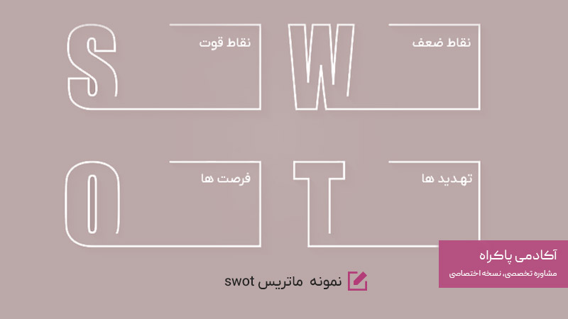 نمونه ماتریس SWOT