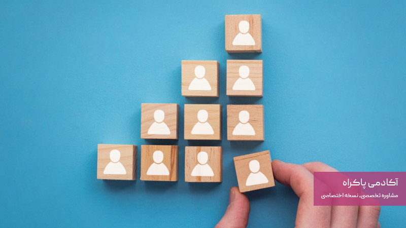 تعیین نقش و مسئولیت‌ها در سیستم املاک