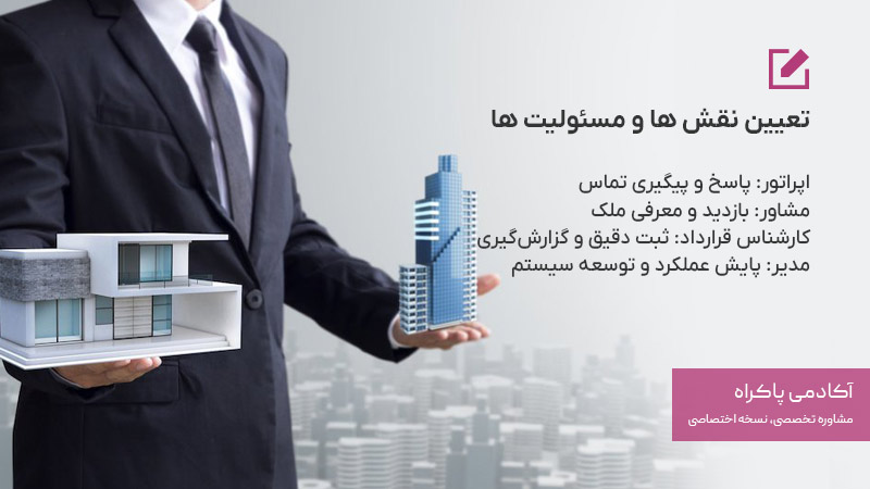 تعیین نقش و مسئولیت منابع انسانی املاک