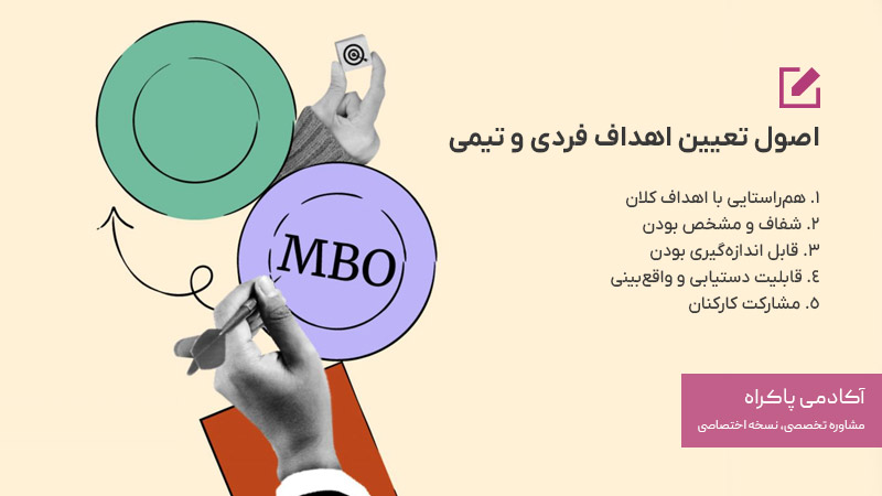 اصول تعیین اهداف فردی و تیمی