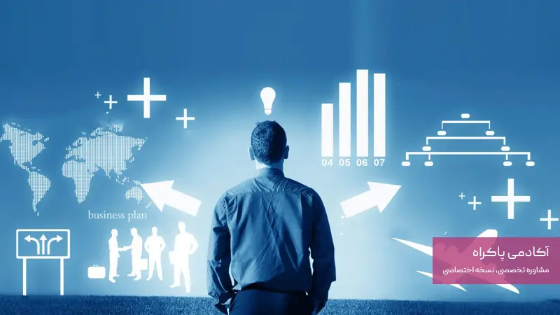 معرفی کسب و کارهای سودآور در شهر کیش