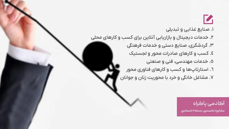 چالش راه‌ اندازی کسب‌ و کار در تبریز