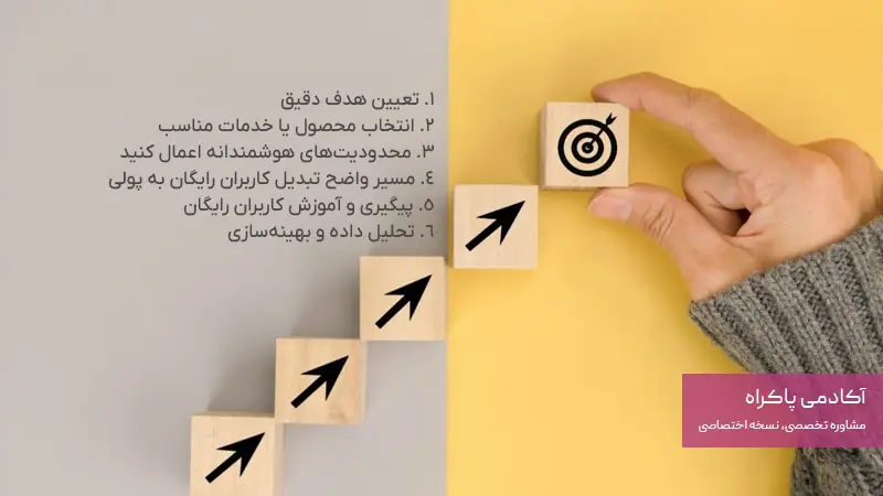 استراتژیهای مؤثر برای پیادهسازی پیشنهاد رایگان محصول یا خدمت