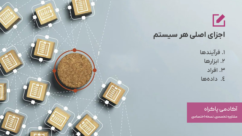 اجزای اصلی هر سیستم