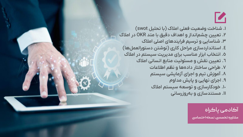 مراحل سیستم‌سازی املاک