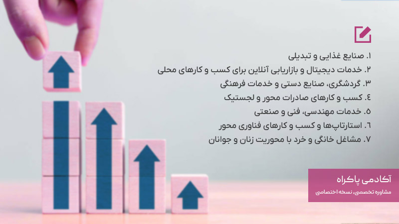 فرصت‌های راه‌ اندازی کسب‌ و کار در تبریز