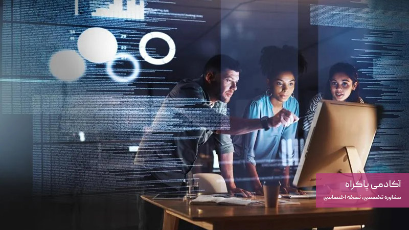 کارت امتیاز متوازن شرکت فناوری اطلاعات