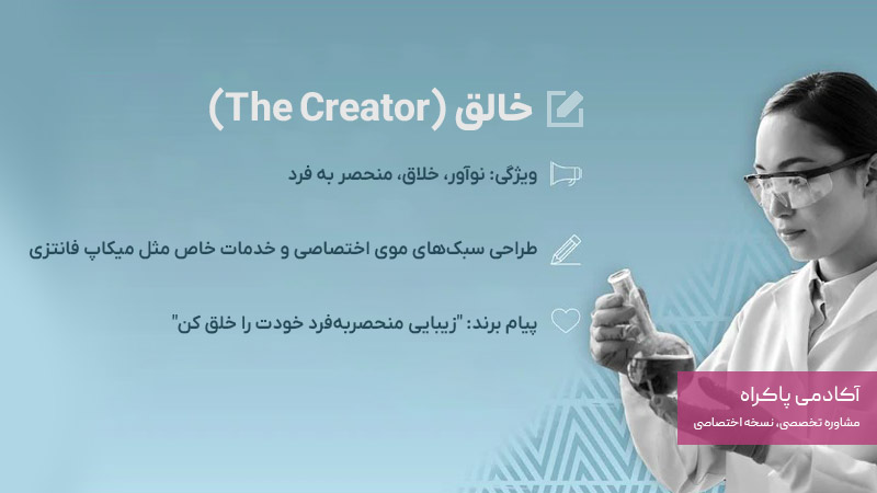 آرکتایپ خالق (The Creator) در برندینگ سالن زیبایی