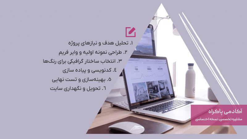 مراحل طراحی سایت