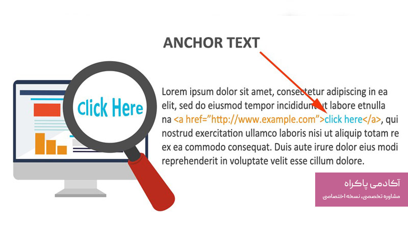 انکرتکست چیست؟