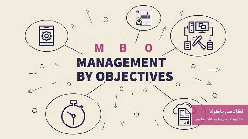 مدیریت متنی بر اهداف (MBO) چیست؟