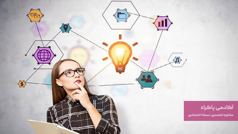 تبلیغات محیطی مناسب چه کسب و کارهایی است؟