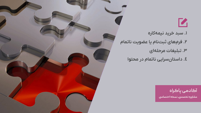 تاثیر زیگارنیک در فروش آنلاین