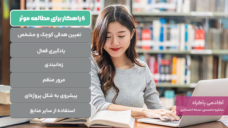 راهکارهایی برای مطالعه موثر بهترین کتابهای برنامهنویسی