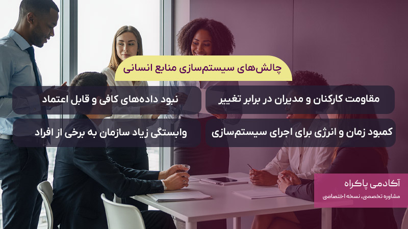 چالشهای سیستم سازی منابع انسانی